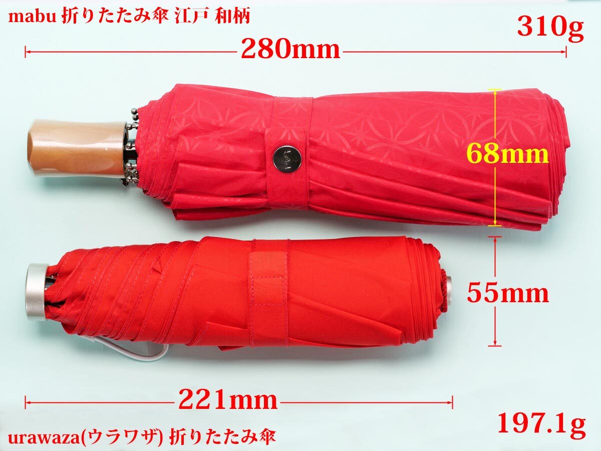 01
mabu urawaza 折りたたみ傘比較
サイズ比較_たたんだ状態